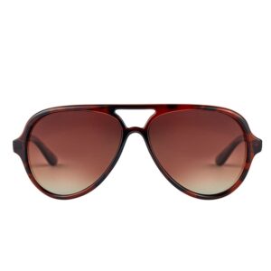Fortis Aviators