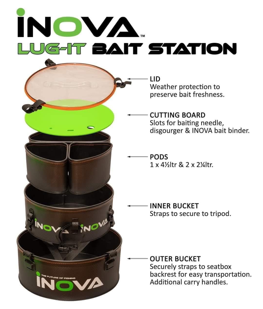 Inova Lug-It Base Station - Image 2