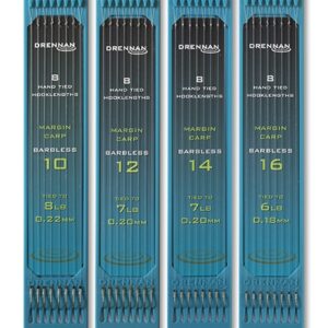 Drennan Margin Carp HTN Plate